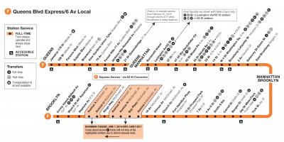 F電車のマンハッタンの地図